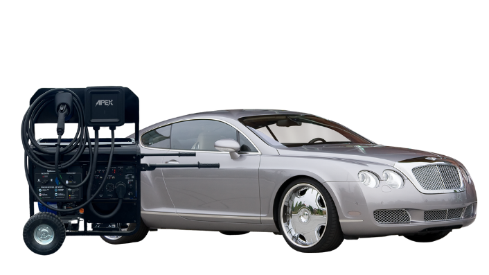 APEX Dual-fuel Generator and Level 2 EV Charger